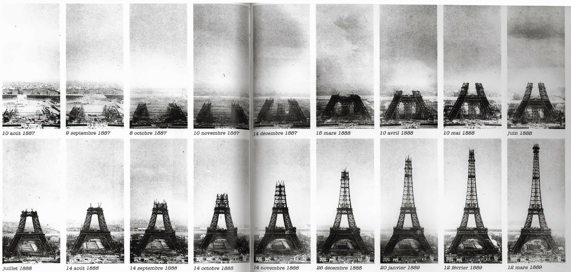 Time series for the construction of the Eiffel Tower