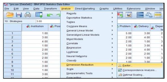 A factor analysis in SPSS