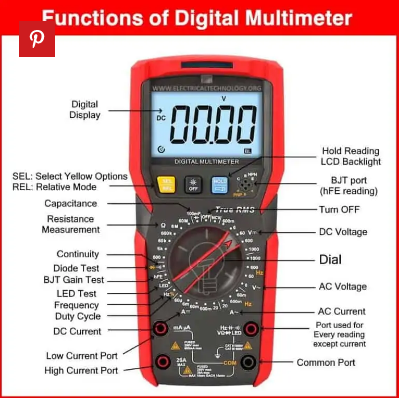 A digital multimeter
