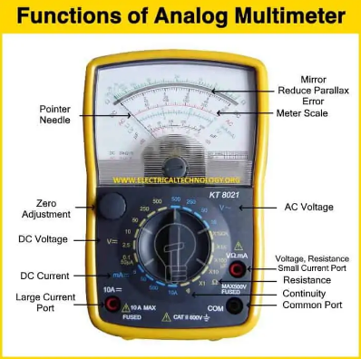 An analog multimeter