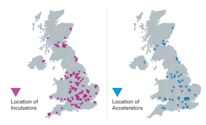 The Spread of Accelerators and Incubators across the UK