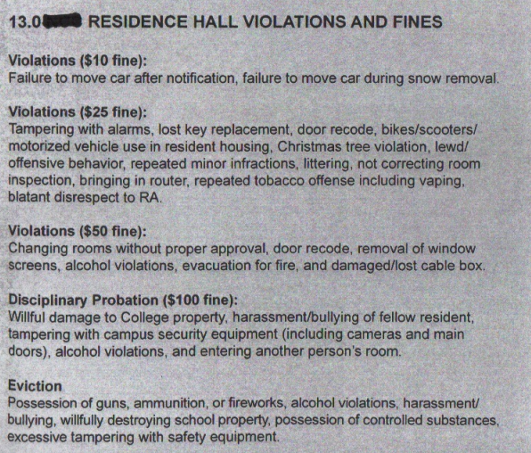 Violations and Fines