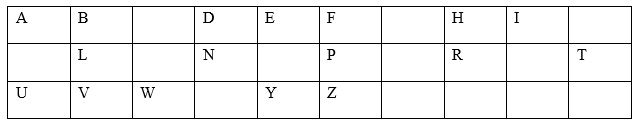 Student-friendly format 1