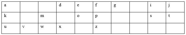 Student-friendly format 2