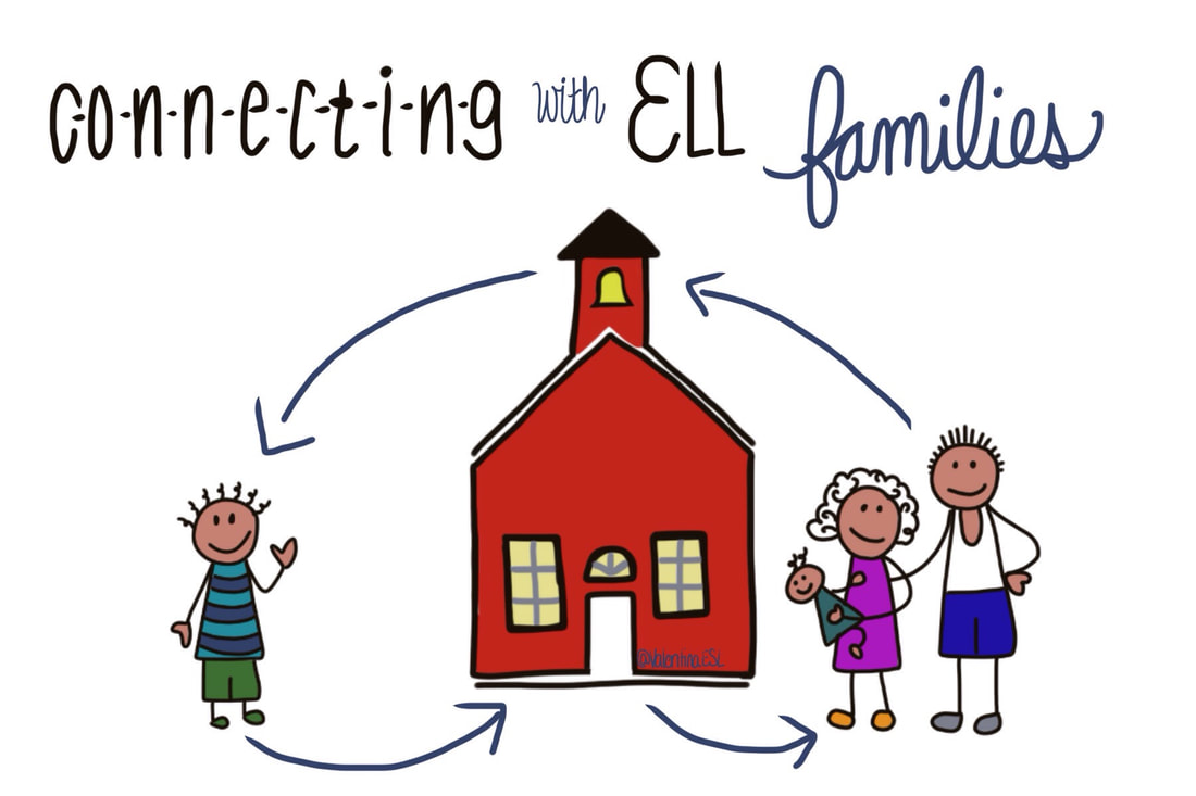 Connecting with ELL Families