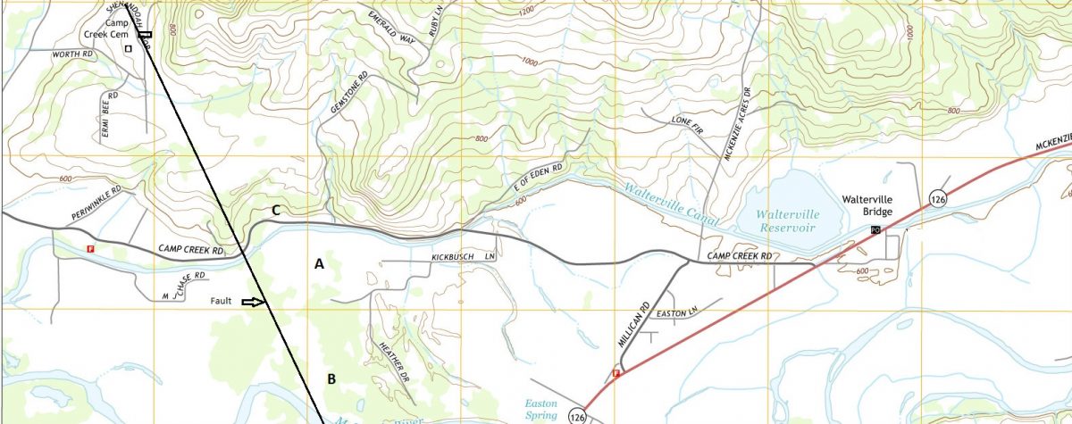 Walterville Topographic Map