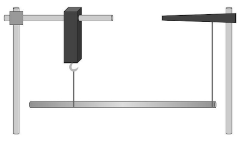 Schematic diagram of the experimental setup
