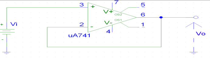 Experimental setup for procedure 1