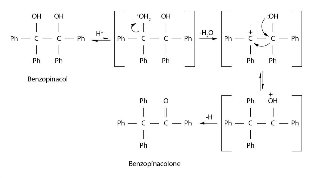 Mechanism of the acid-catalyzed dehydration reaction for Benzopinacol