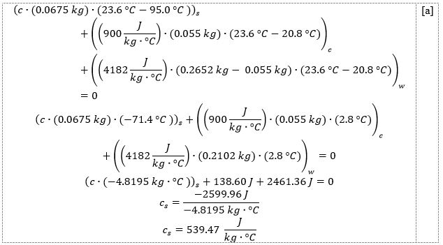 The specific heat capacity
