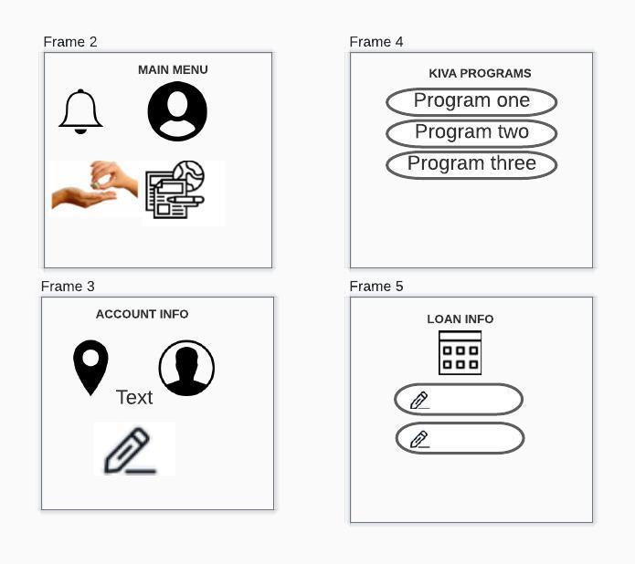 Borrower Embedded Digital Wireframe.