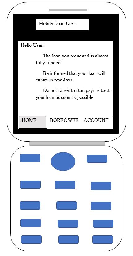 UI/UX Paper Prototype Design.