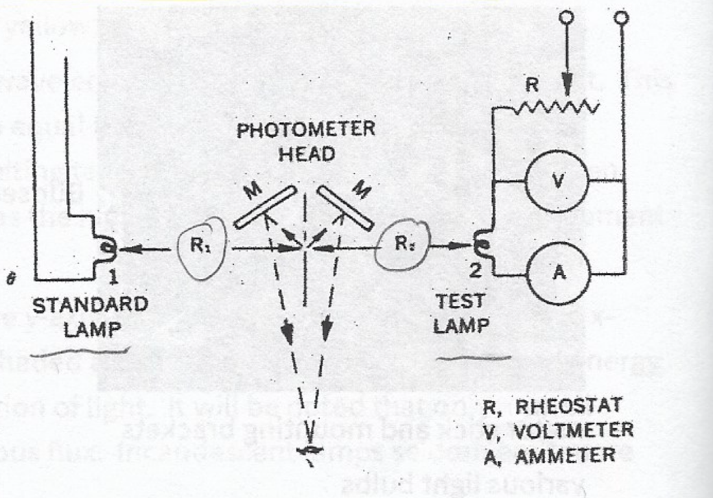 Schematic diagram of the experimental setup.