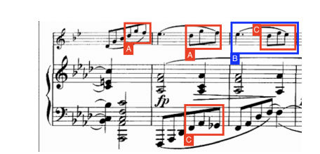 Primary Theme A' continue.