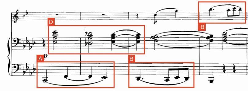 Development Section.