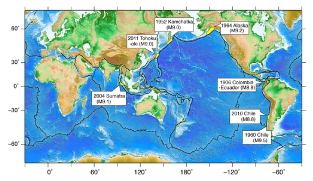 Global distribution of instrumentally recorded M > 8.8 earthquakes.
