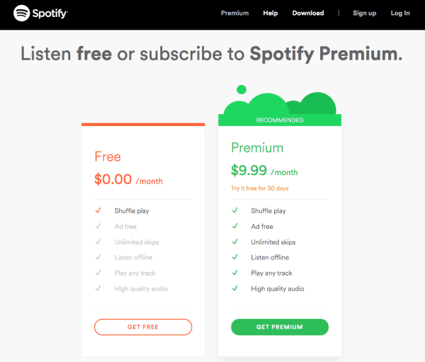 Spotify’s pricing tiers.