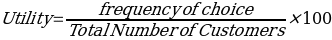 Utility formula 1.