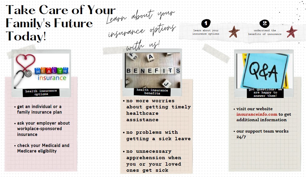 A Proposed Flyer for Insurance Website Promotion.