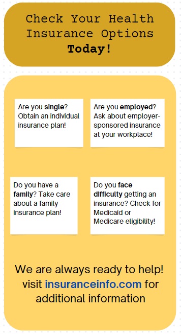 A Proposed Pocket Card for Insurance Website Promotion.
