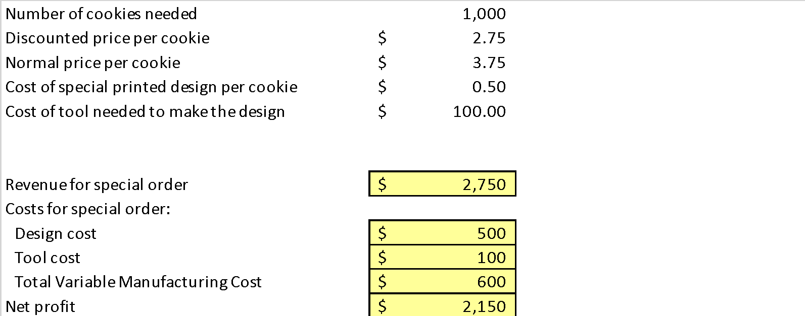Special Order Costs.