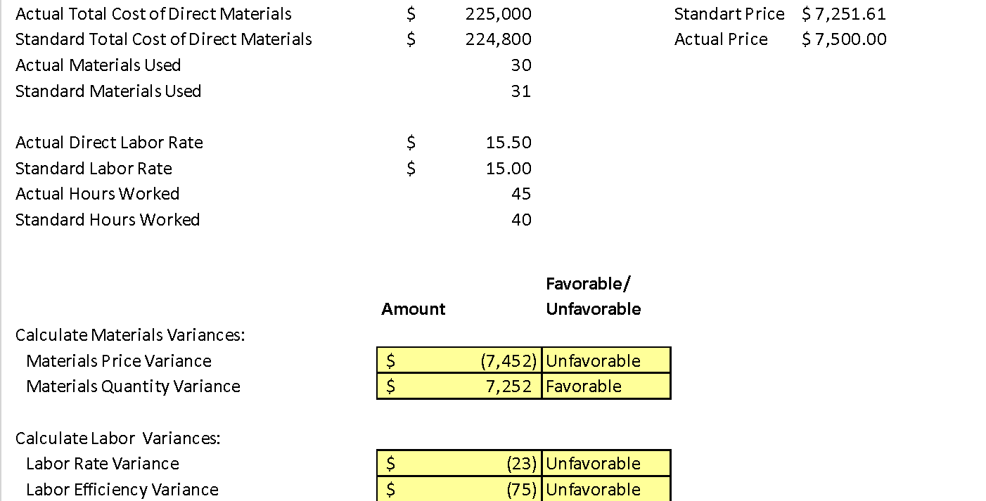 Material and Labor Variance.