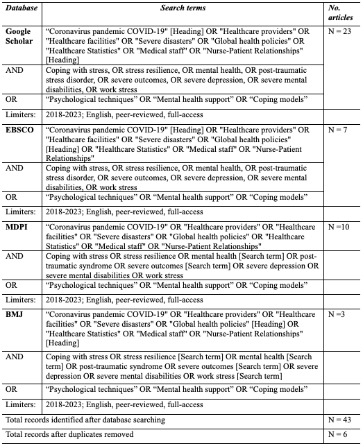 Database Search Template.