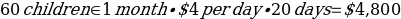 Formula 2.