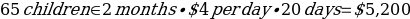 Formula 3.