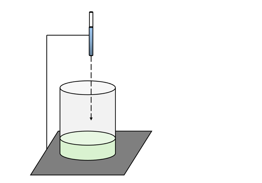 Demonstration of the acid-base titration performed.
