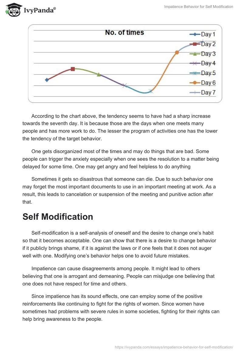 Impatience Behavior for Self Modification. Page 2