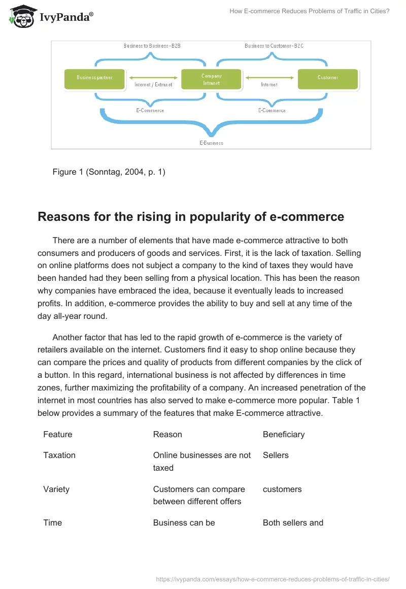How E-Commerce Reduces Problems of Traffic in Cities?. Page 3
