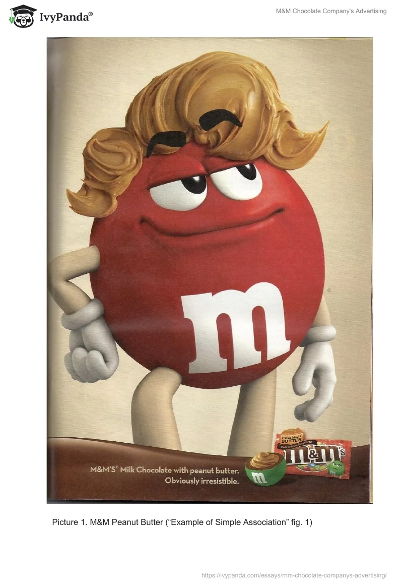 M&M Chocolate Company's Advertising. Page 2