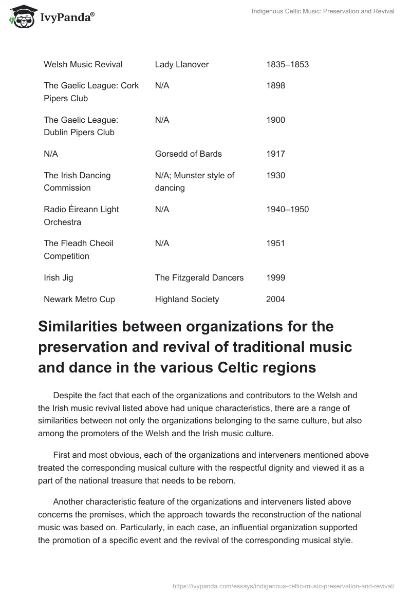 Indigenous Celtic Music: Preservation and Revival. Page 2