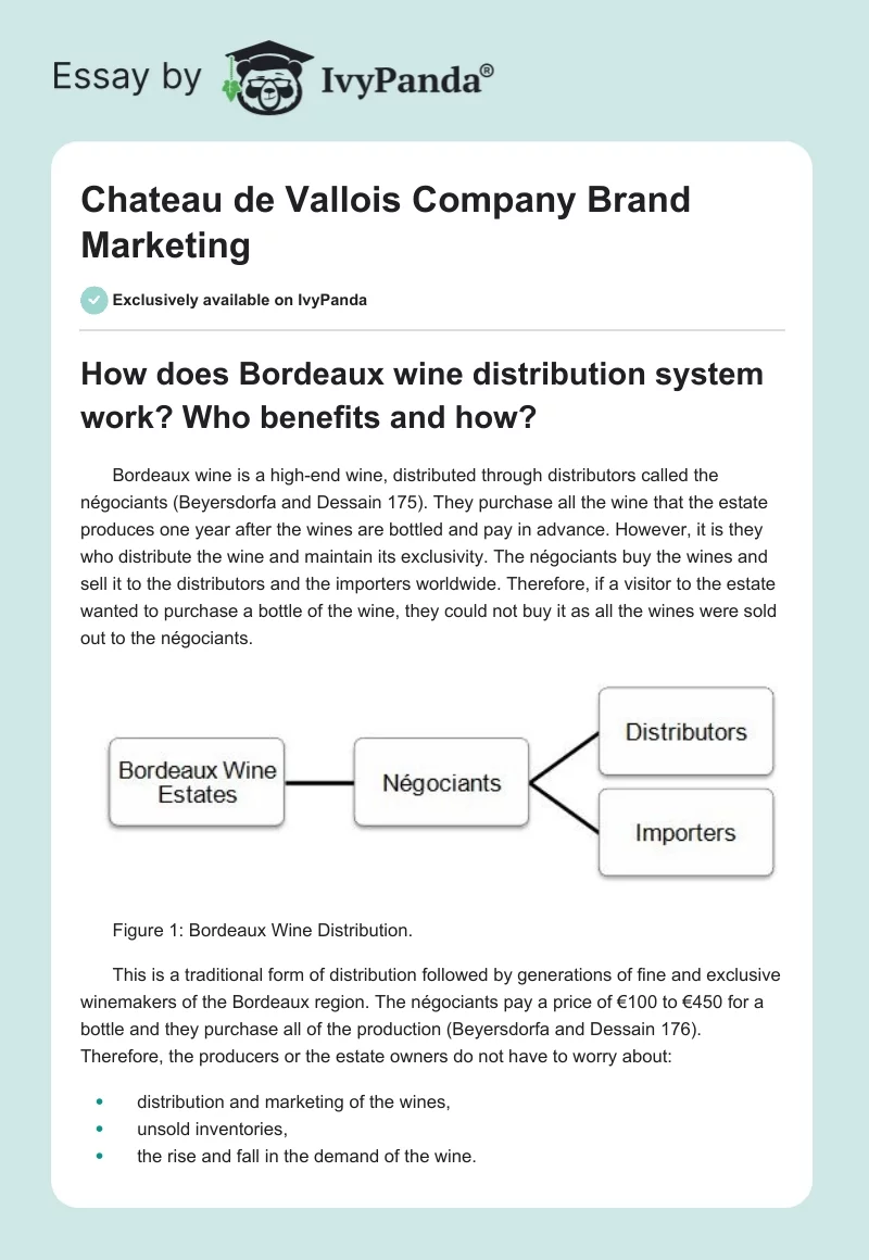 Chateau de Vallois Company Brand Marketing. Page 1