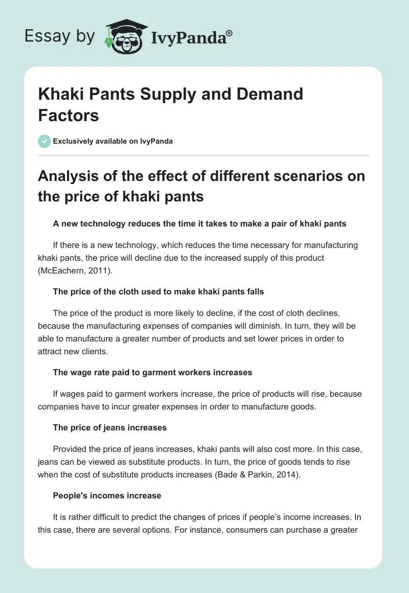 Khaki Pants Supply and Demand Factors. Page 1