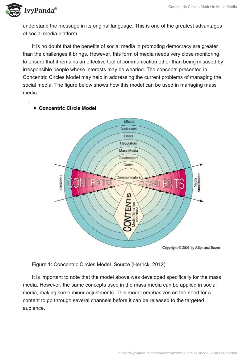 Concentric Circles Model in Mass Media. Page 2