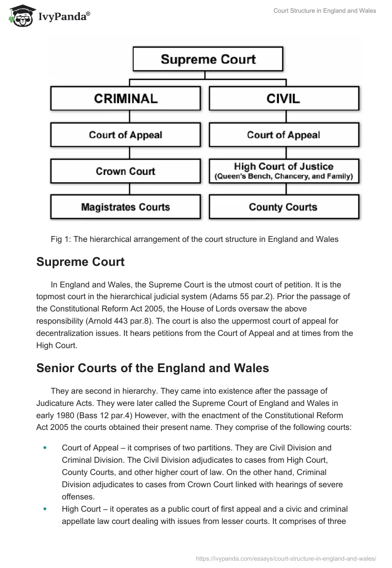 Court Structure in England and Wales. Page 2