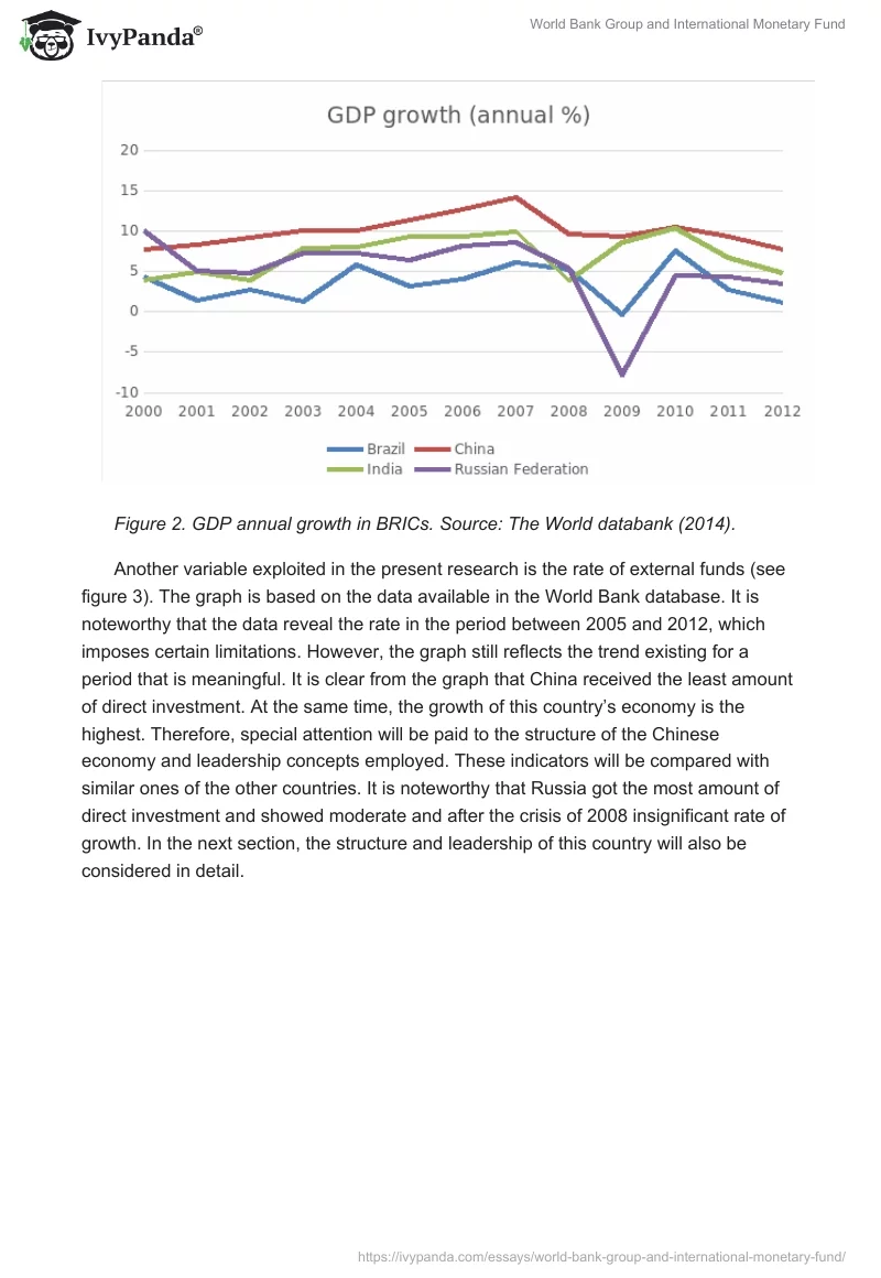 World Bank Group and International Monetary Fund. Page 4