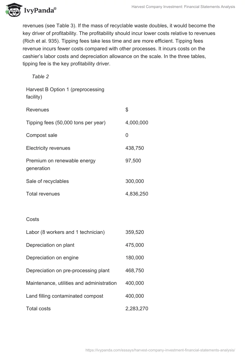 Harvest Company Investment: Financial Statements Analysis. Page 4