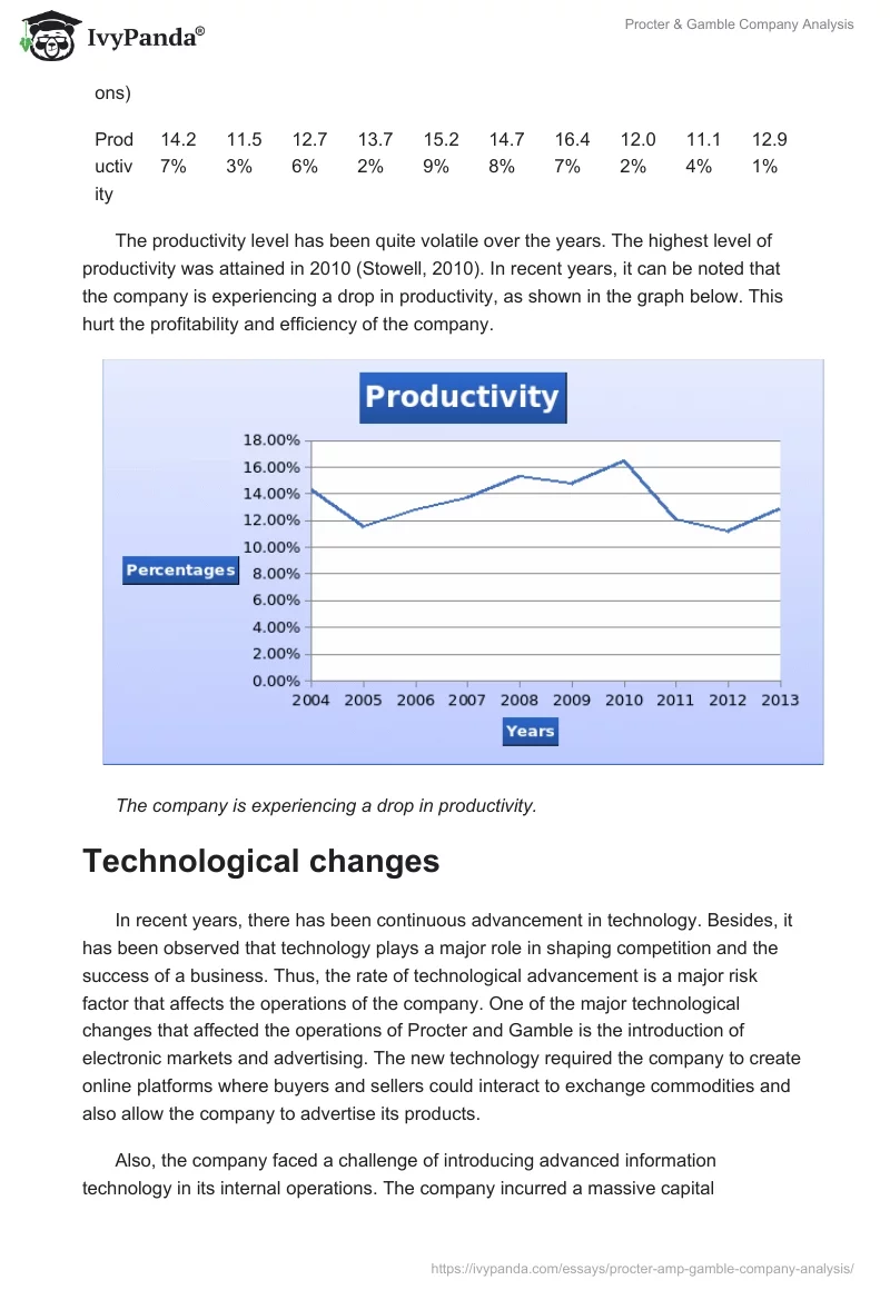 Procter & Gamble Company Analysis. Page 3