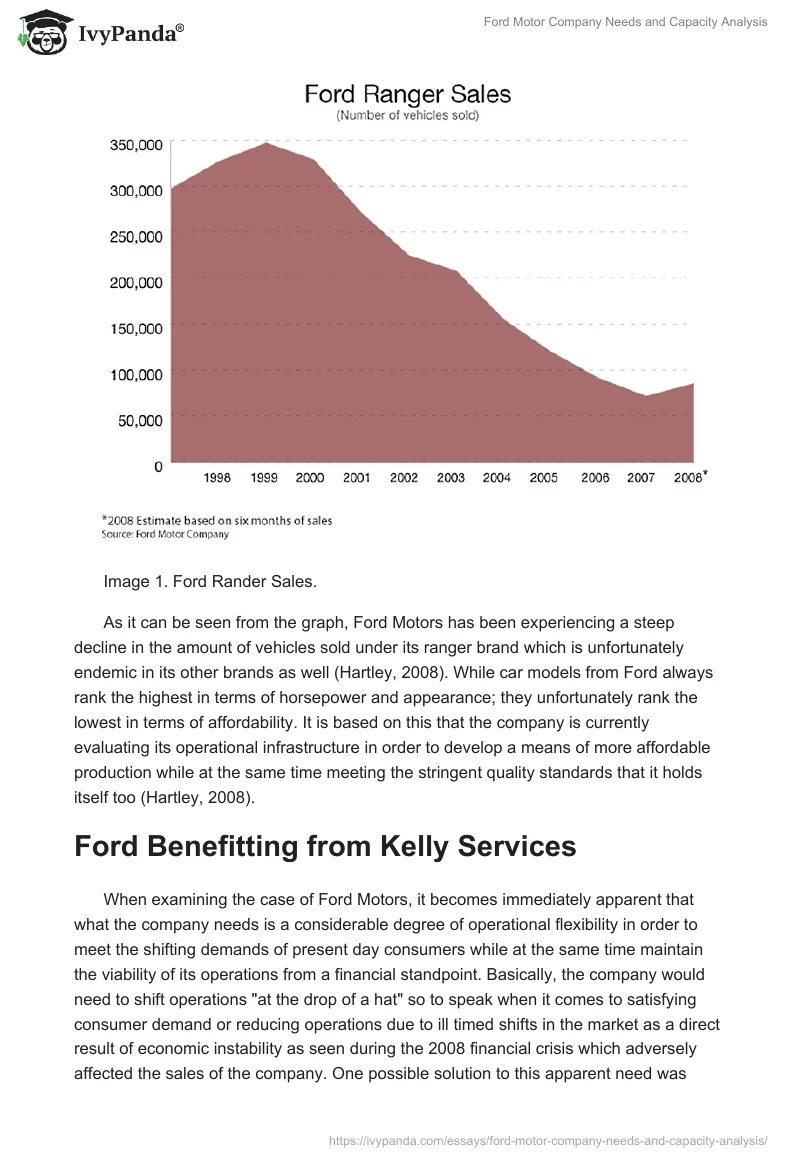 Ford Motor Company Needs and Capacity Analysis. Page 2