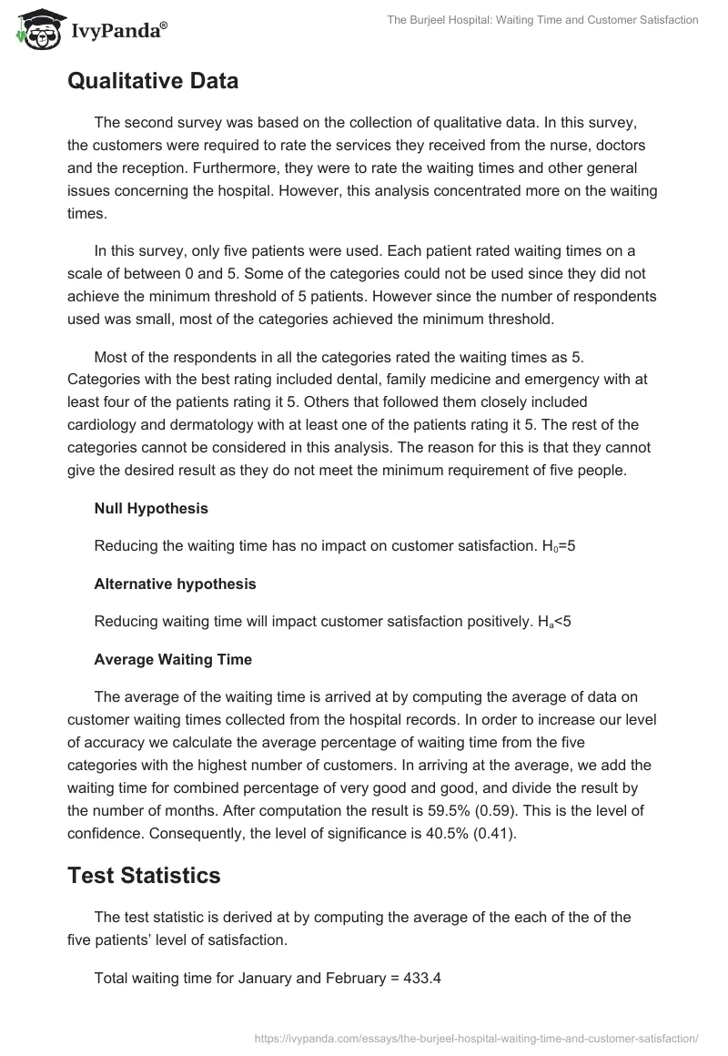 The Burjeel Hospital: Waiting Time and Customer Satisfaction. Page 3