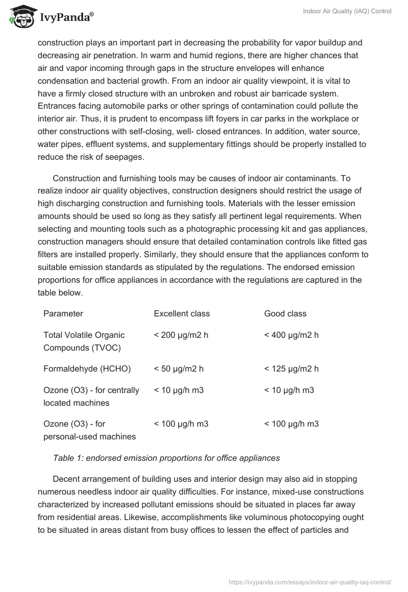 Indoor Air Quality (IAQ) Control. Page 4