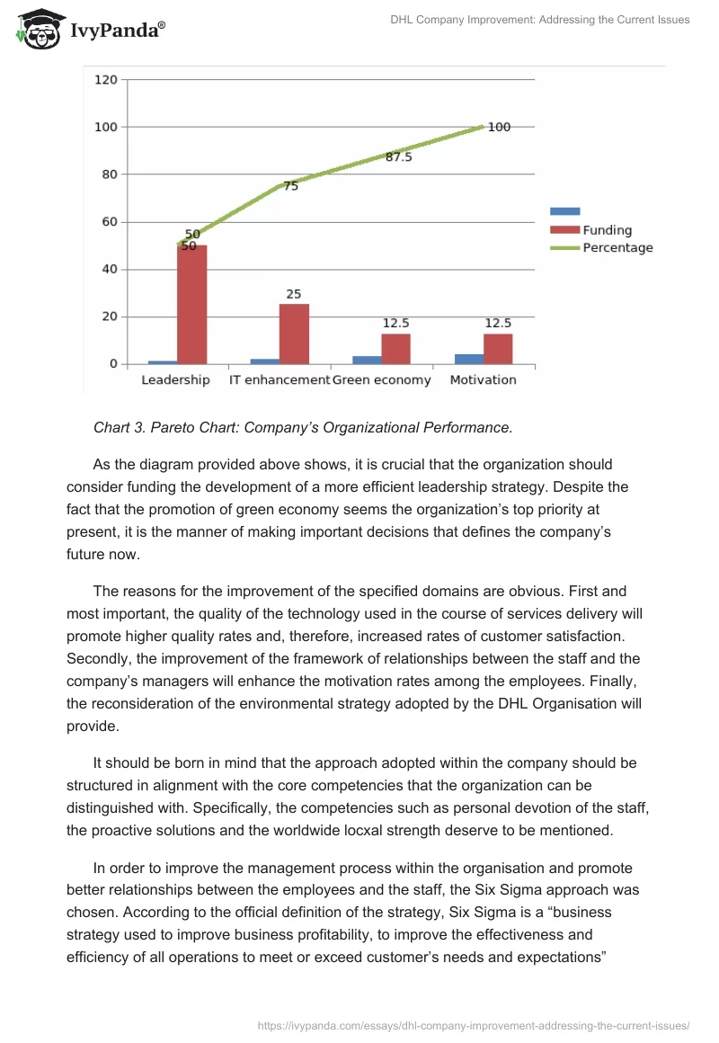 DHL Company Improvement: Addressing the Current Issues. Page 5