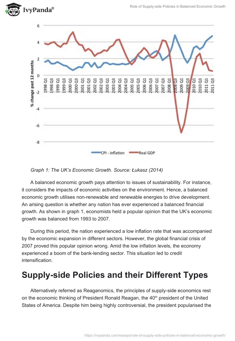 Role of Supply-side Policies in Balanced Economic Growth. Page 3