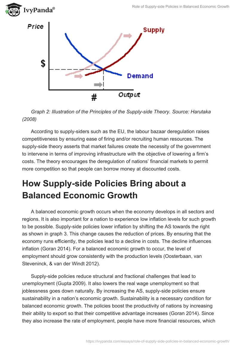 Role of Supply-side Policies in Balanced Economic Growth. Page 5