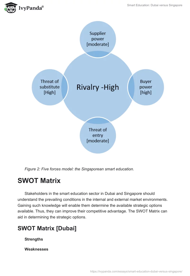 Smart Education: Dubai versus Singapore. Page 5