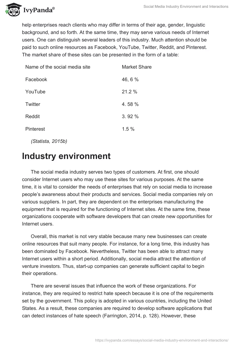 Social Media Industry Environment and Interactions. Page 2