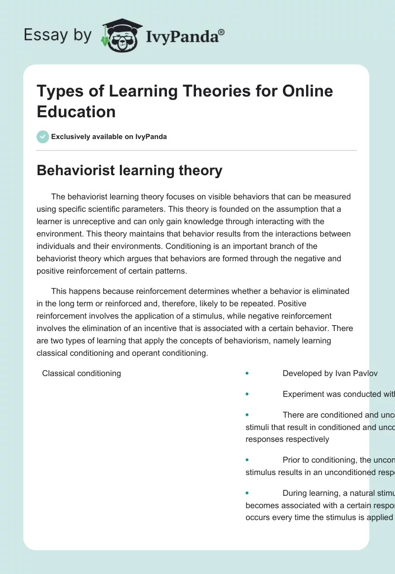 Types of Learning Theories for Online Education. Page 1